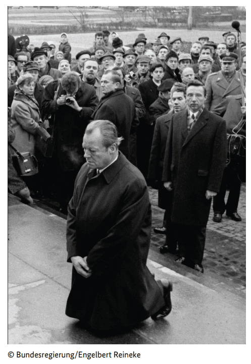 What did Willy Brandt want to express with his kneeling in 1970 in the former Jewish ghetto in Warsaw?